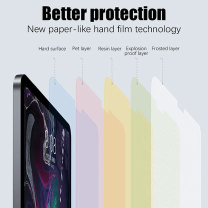 2PCS Paper Film Like For Ipad 10th Pro 11 12.9 2022 2021 Screen Protector For Ipad Air 5 4 3 2 1 Mini 6 7th 8th 9th Generation